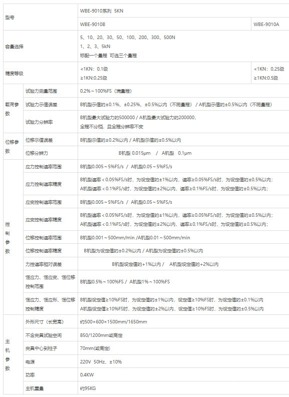 拉力试验机