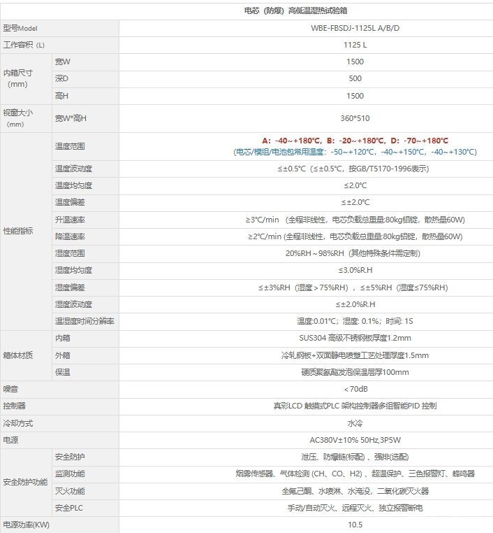 电芯/模组高低温试验箱