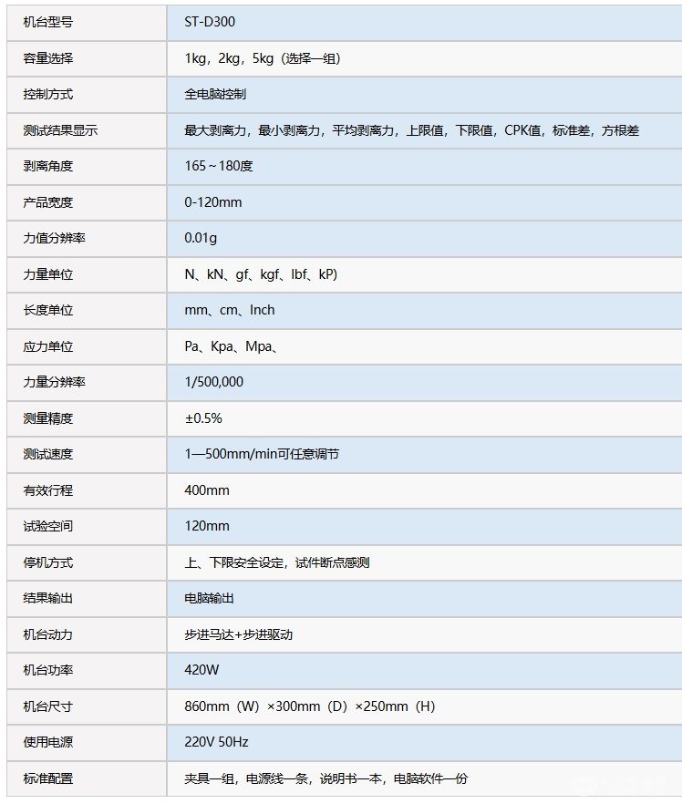 电子式载带拉力机