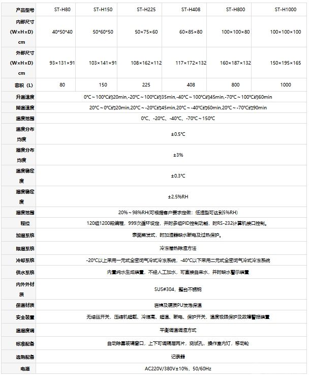 大型恒温恒湿试验箱
