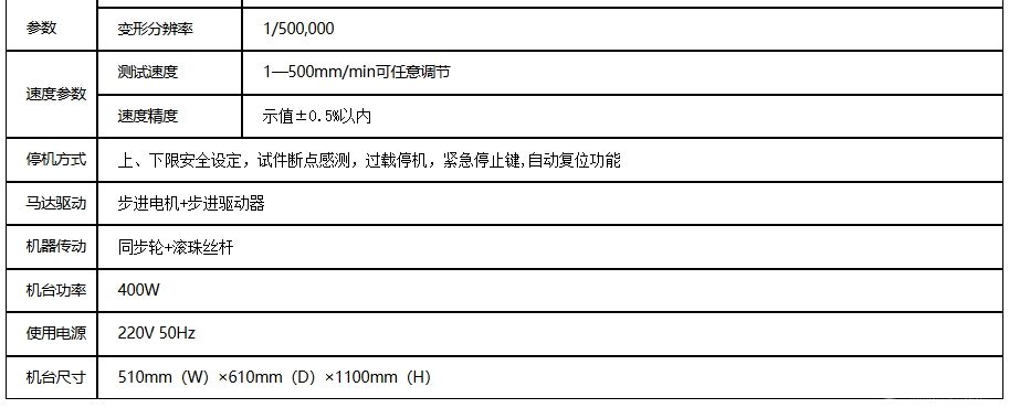 ST-ZD200全自动三轴挤压试验机