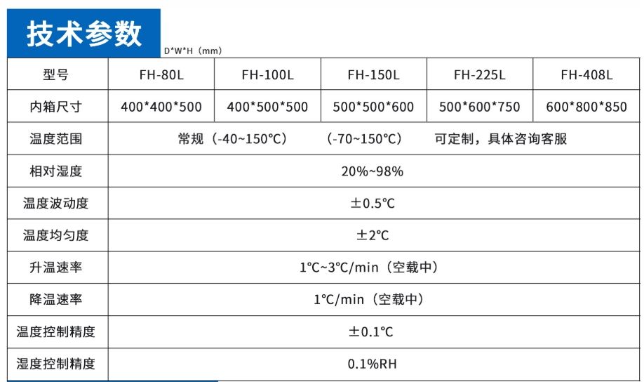 恒温恒湿箱/高低温湿热箱(不锈钢)