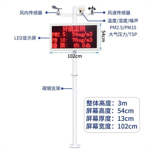  中跃