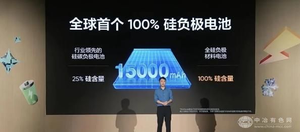 重磅！真我联合冠宇推出全球首款纯硅负极15000mAh超薄电池