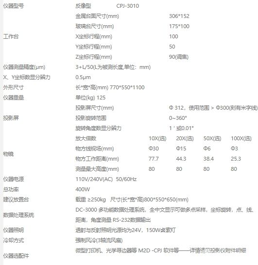 CPJ-3010投影仪反像型