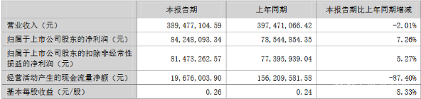 银河磁体