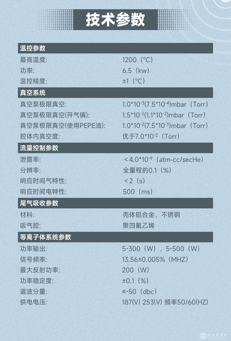 等离子体增强化学气相沉积系统CVD