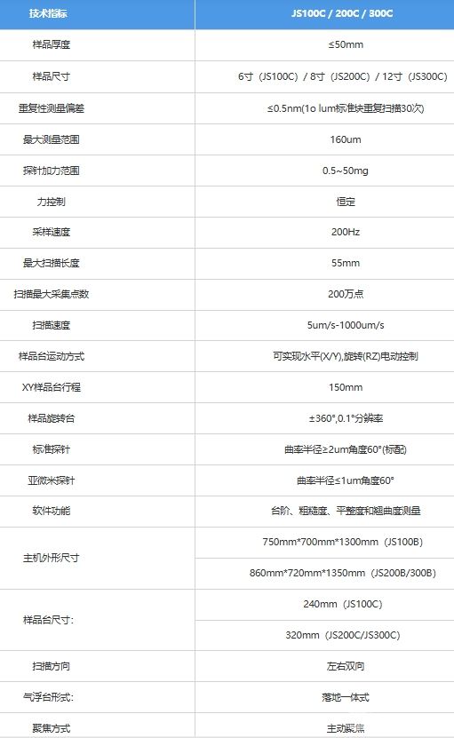 半自动台阶仪JS100C/200C/300C