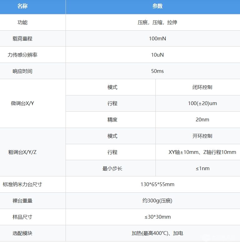SEM纳米力学台