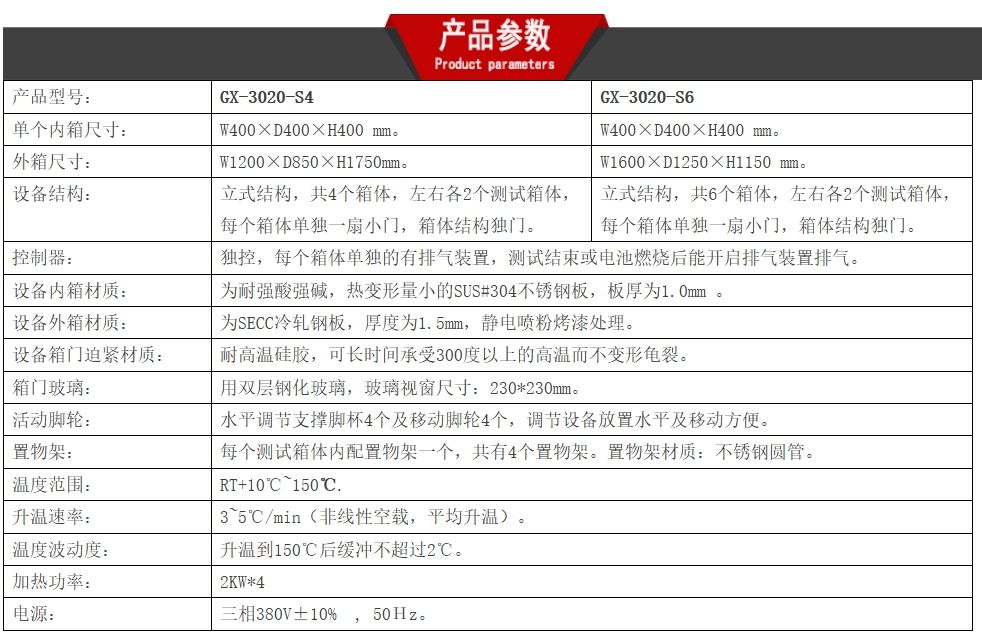 GX-3020-S4 高温防爆箱