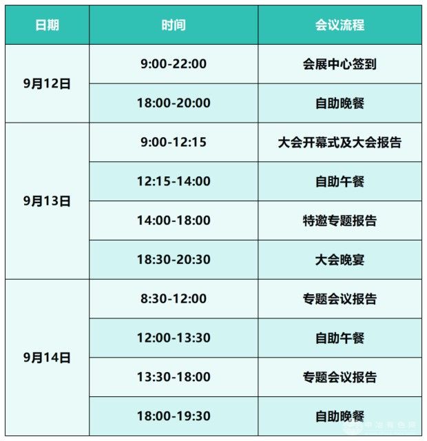 2025 中国矿物加工大会 （CMPC）