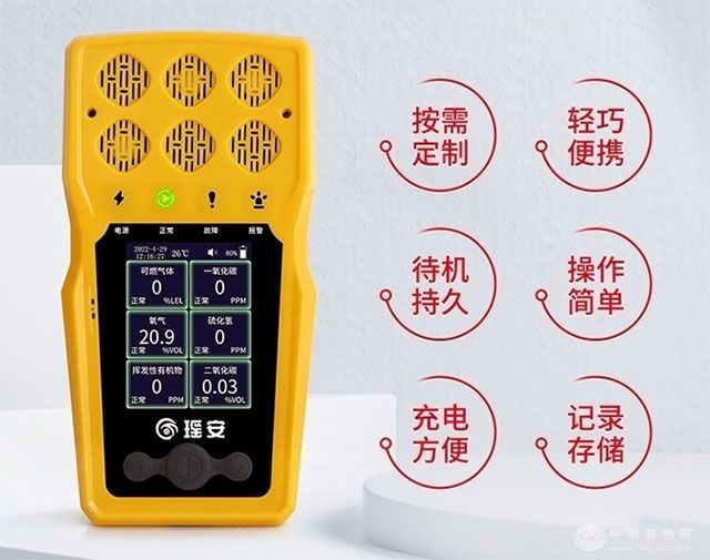 便携式硫化氢报警器