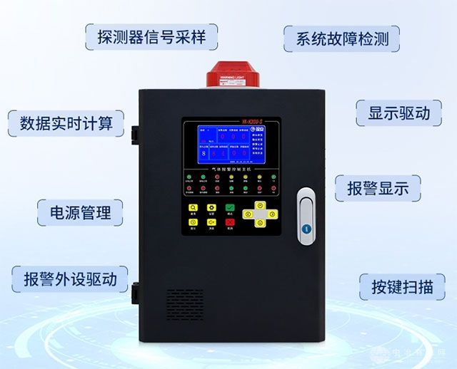 工业可燃气体报警器控制器