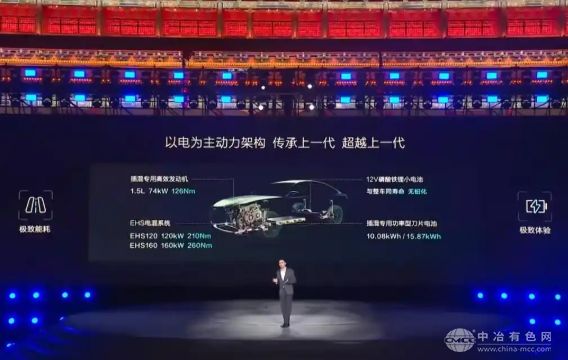 新能源汽车技术