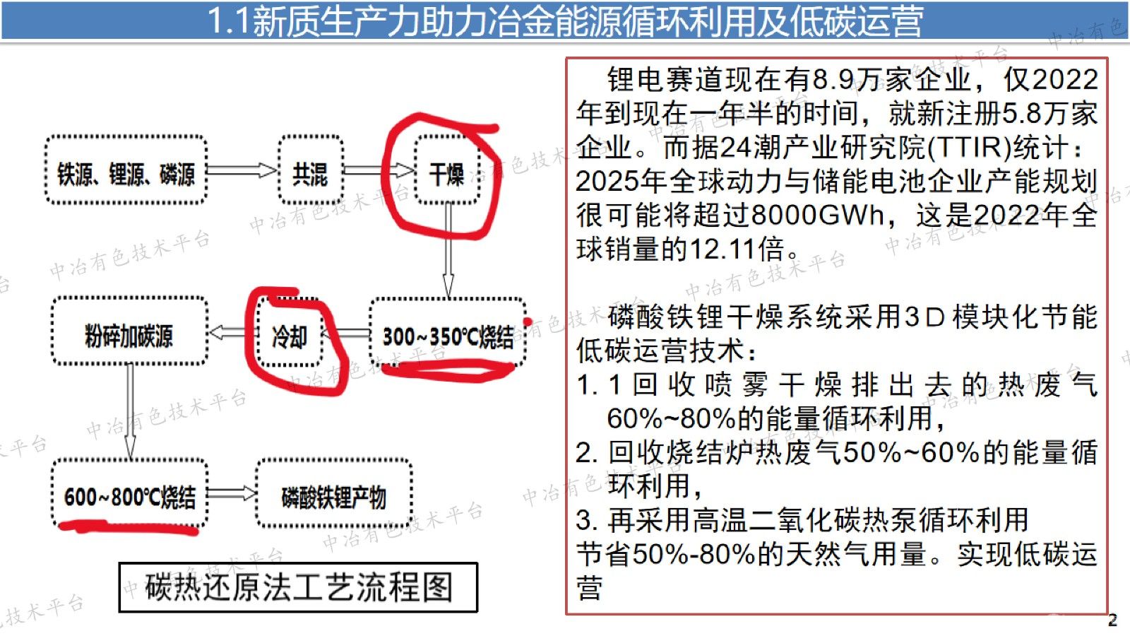 新质生产力助力冶金能源循环利用及低碳运营