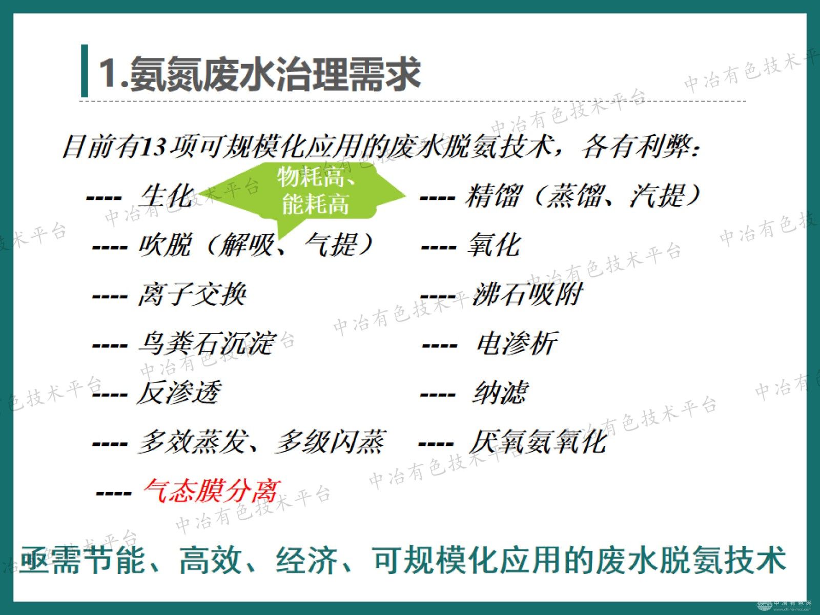 高效节能的气态膜法废水脱氨技术用于有色金属资源回收行业