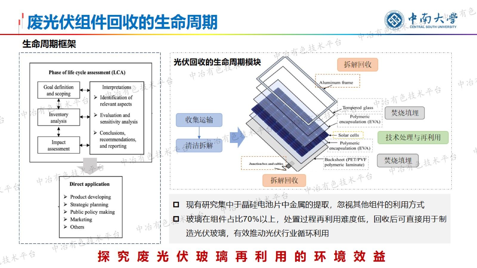 基于生命周期评价的退役光伏组件废玻璃再利用环境效益研究