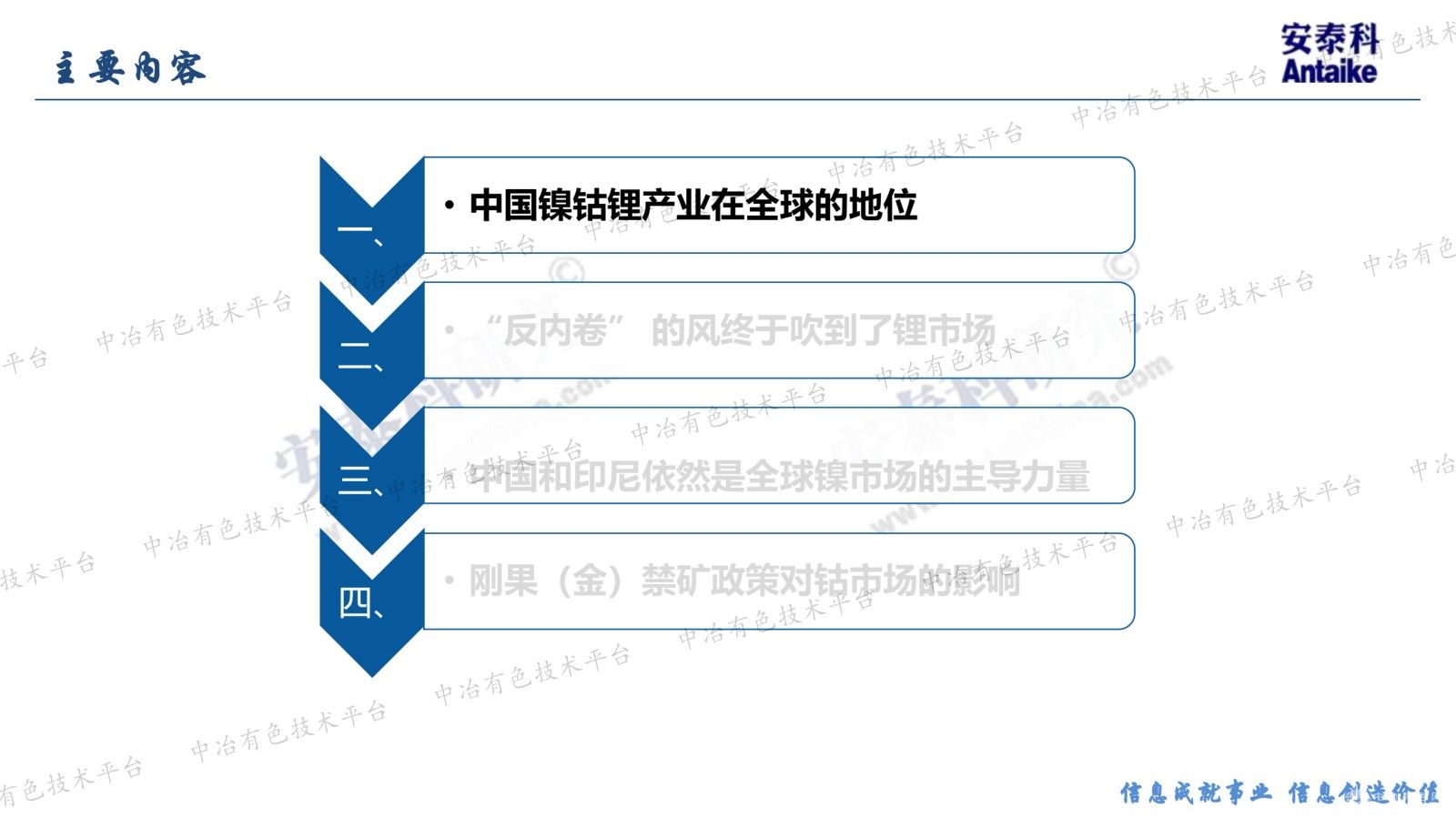 全球镍钴锂市场现状及热点分析