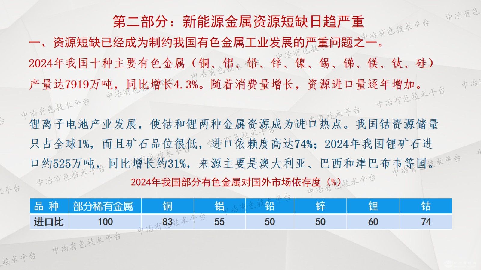 我国新能源材料循环利用产业现状