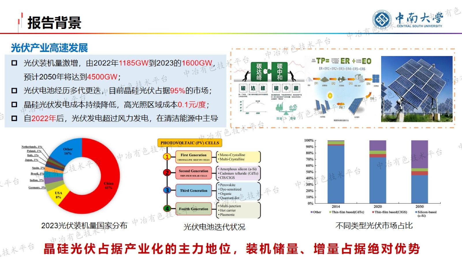 基于生命周期评价的退役光伏组件废玻璃再利用环境效益研究