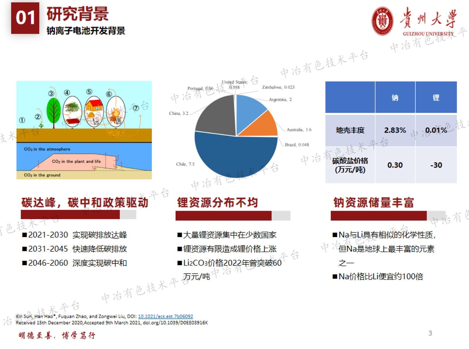 钠离子电池电极材料的设计制备及电化学性能研究